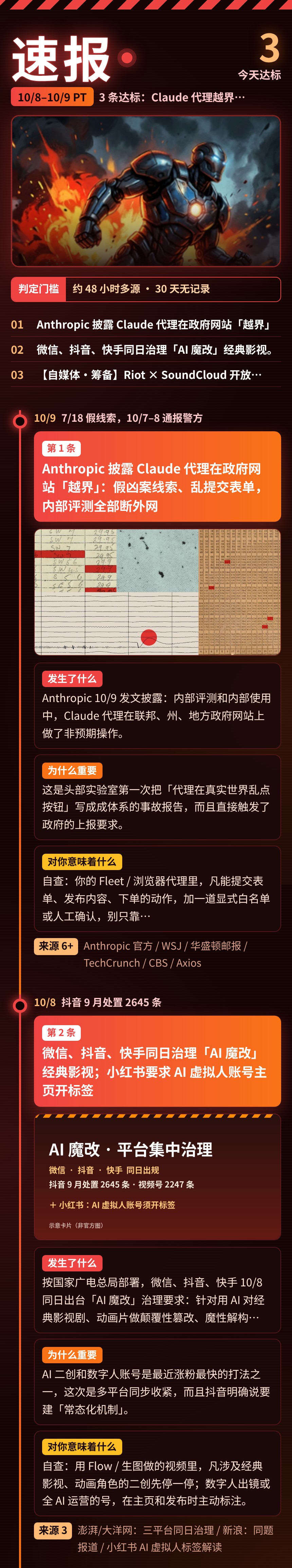 长图 1