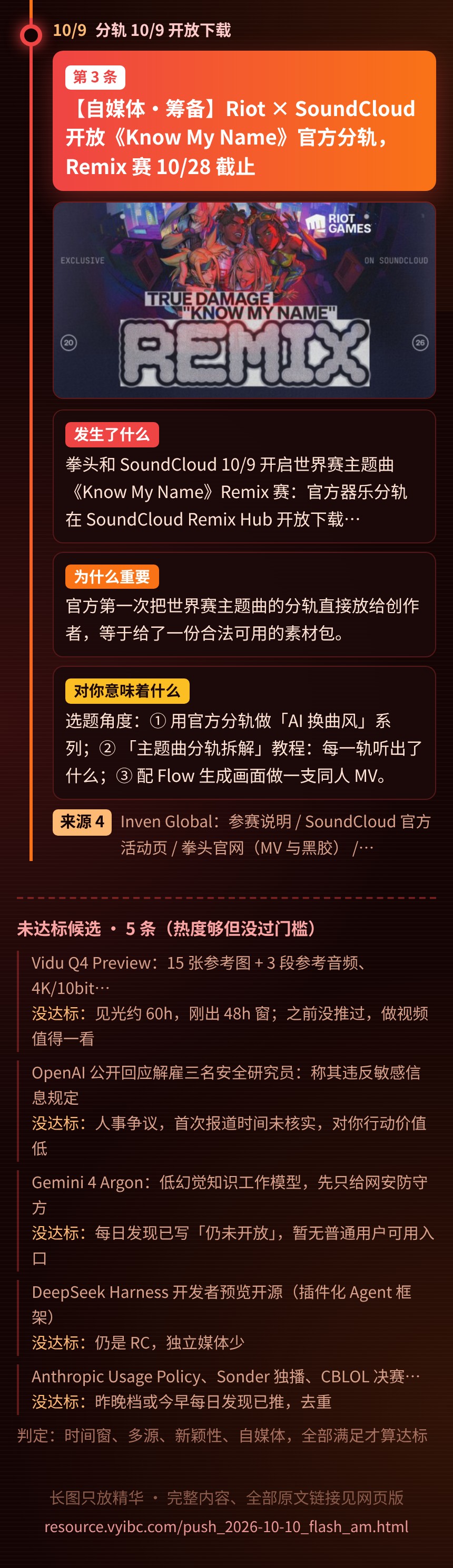 长图 2
