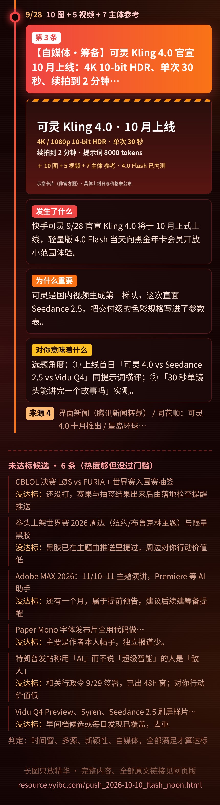 长图 2